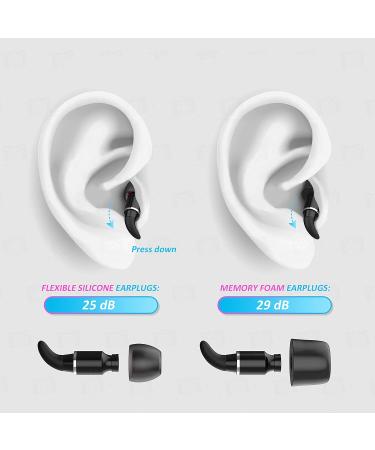 Edwinn Noise Reduction Ear Plugs - 29dB NRR Reusable Ear Plugs for Sleep Concerts Motorcycles Work Travel & Hearing Protection with 4 Pairs of Ear Tips (S/L) - Buy Online on GoSupps.com