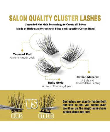 Cluster Lash Kit with Tools: DIY Eyelash Extension Set - 24 Pcs Mixed Soft Fiber, Eyelash Curler, Tweezers, Eyeliner, Lash Glue, Sealer & Remover - Waterproof - Home Use - Buy Online on GoSupps.com