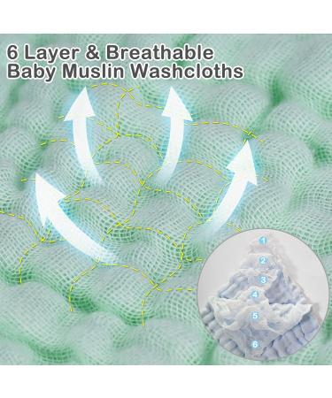 12 Pcs Baby Muslin Washcloths(30 x 30cm) Natural Cotton 6 Layer Baby Muslin Square Wipes Muslin Cotton Towel for Newborn Baby Gift - Buy Online on GoSupps.com