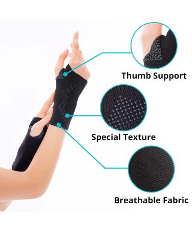 Ikido Wrist Compression Sleeve with Thumbhole - Unisex Medium Support Brace for Optimal Wrist Protection - Buy Online on GoSupps.com
