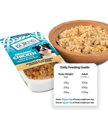 Burns Pet Nutrition Natural Wet Dog Food For Adult and Senior Dogs 12 x 150 g Variety Box (3 x Free-range chicken 3 x Hearty Lamb 3 x Free-range Turkey 3 x Wild Fish) Variety Box 1.8 kg (Pack of 1) - Buy Online on GoSupps.com