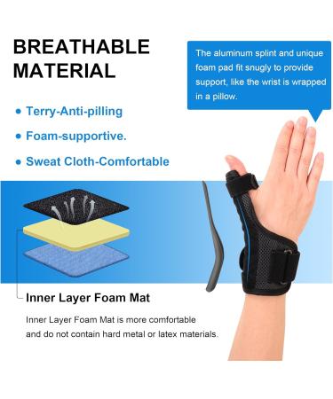 Cozyhealth Thumb Brace for Pain Relief - CMC Joint Spica Splint for Men & Women | Stabilization Support for Right/Left Hand (Black - Buy Online on GoSupps.com