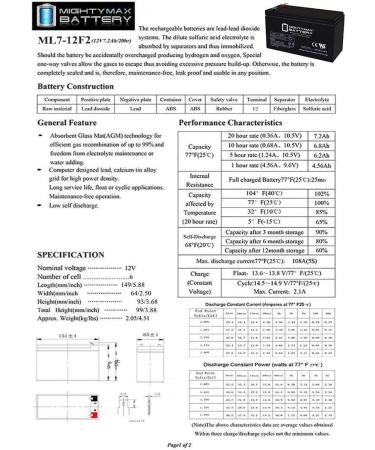 Mighty Max Battery 12V 7Ah F2 Replacement - Reliable Computer Backup Power | International Shipping Available - Buy Online on GoSupps.com