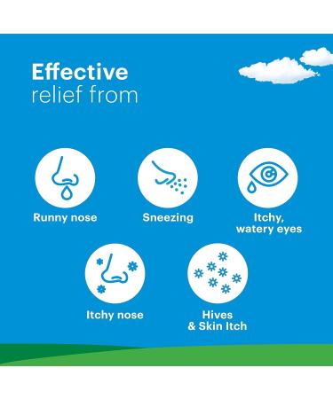 Claritin Kids Syrup Allergy Medication - 24 Hour Non-Drowsy Kids Allergy Medicine Antihistamines For Kids Fast Allergy Relief Of Itchy Watery Eyes Sneezing Runny Nose Itchy Skin and Hives 120mL - Buy Online on GoSupps.com