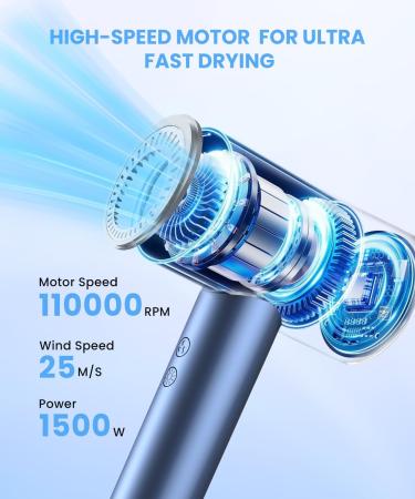 Professional Ionic Hair Dryer - High-Speed 110 000 RPM Blow Dryer for Fast Drying | Lightweight with Magnetic Nozzle - Perfect for Home & Travel | Blue Gray - Buy Online on GoSupps.com