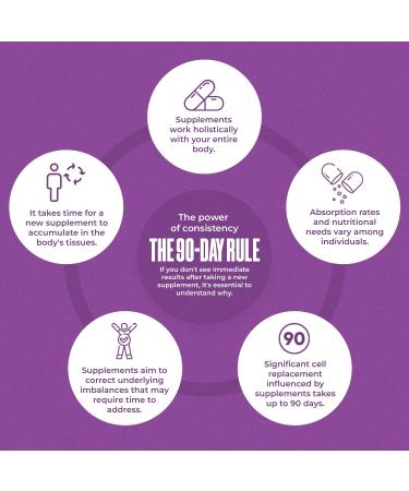 Kava Kava Tincture Herbal Extract for Natural Calm & Relaxation 70% Kavalactones Extract Tincture High-Potency Blend Premium Liquid Supplement 30ml (1oz) - Buy Online on GoSupps.com