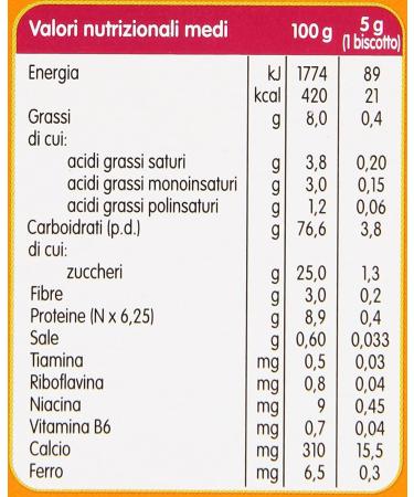 Italian Gourmet E.R. Plasmon Biscotti 720G + Polpa Italian Gourmet Foam 400g Pack of 3 - Buy Online on GoSupps.com