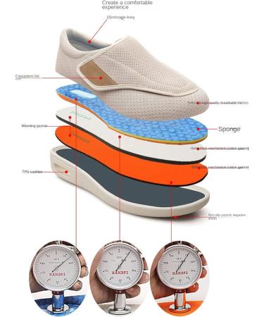 KENRET Women's Diabetic Shoes - Adjustable Closure, Non-Slip, Wide Width, Lightweight - Grey, Size 42 - Buy Online on GoSupps.com