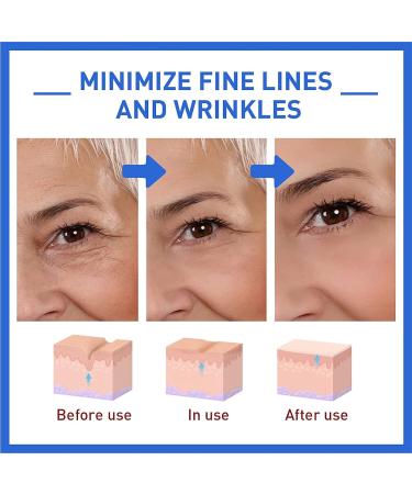 Youngagain Botox Anti-Aging Serum & Firming Eye Cream - Collagen Boost Stock Solution in a Bottle - Buy Online on GoSupps.com