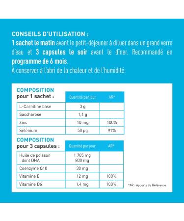 GRANIONS | Conceptio Homme | Male Fertility Normal Reproduction | Enzy Ox Patented Complex (Coenzyme Q10 Vitamin E) L-Carnitine Dha Trace Elements | 90 capsules and 30 sachets (30 days) - Buy Online on GoSupps.com