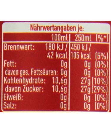 Coca-Cola Disposable Pack of 4 (4 x 1.5 l) - Buy Online on GoSupps.com