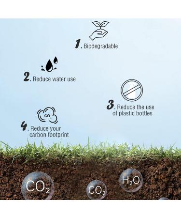 3-in-1 Shampoo Conditioner & Body Wash Bar | Moisturizing pH Balanced Sulfate Free for Men Women & Kids | Travel Friendly 3oz - Buy Online on GoSupps.com