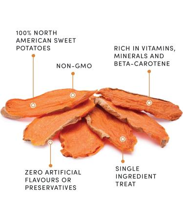 Crumps' Naturals Sweet Potato Chews Product May Vary 612g/21.6oz & Product May Vary Apple Bites 120g/4.2oz - Buy Online on GoSupps.com