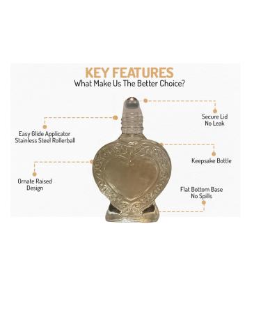 Body Oils by Brenda Marshmallow Delight Body Oil Gourmand Sweet Vanilla Aroma Amber Vanilla Fragrance Alcohol Free Perfume Keepsake Bottle (1/2 oz. Roll-On) - Buy Online on GoSupps.com