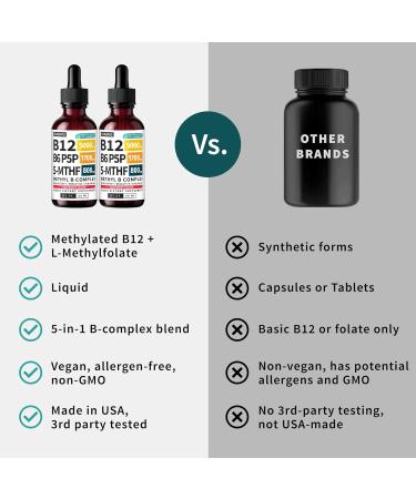 (2-Pack) Methylated B Complex Liquid Drops with Active L-Methylfolate - B12 Sublingual Drops, Vitamin B Complex - Vegan B 12 Vitamin 5000mcg, Non-GMO, Raspberry Flavor, No Sugar, 2 Fl oz, 80 Servings - Buy Online on GoSupps.com