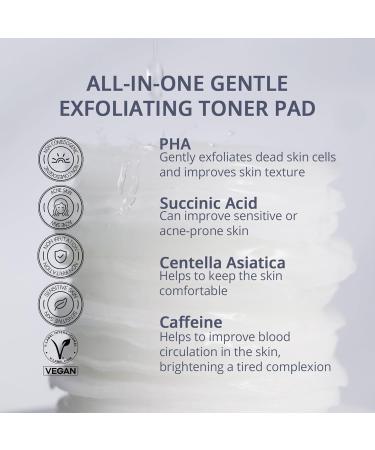 Re.SPN PHA Succinic Acid Calming Toner Pads Daily Exfoliating Hydrating and Soothing with CICA Caffeine Non-comedogenic Vegan Glass Skin K-Beauty (7) - Buy Online on GoSupps.com
