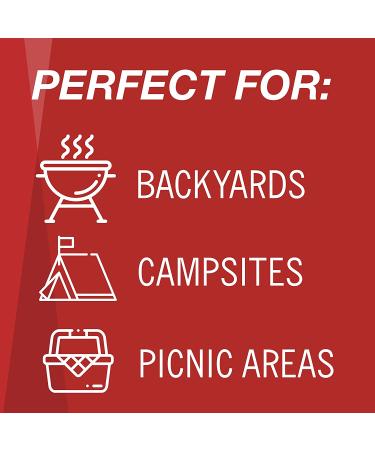 Coleman Color Changing LED Citronella Outdoor Candle - 8 oz (Boxed) - Buy Online on GoSupps.com