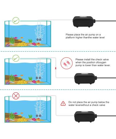 Didude Aquarium Air Pump - Ultra Quiet 20-40dB Adjustable Double Outputs with Check Valves for 3.8-300L Aquariums - Buy Online on GoSupps.com