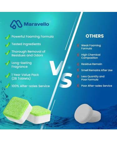 Maravello Garbage Disposal Cleaner & Deodorizer - 28 Apple Fresh Tablets for Kitchen Drain - 1 Year Supply - Buy Online on GoSupps.com