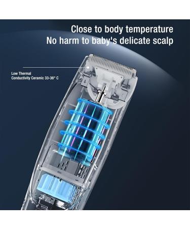 Kids Hair Clipper Cordless Baby Hair Cutting Kit ABS Shell IPX7 Waterproof Hair Suction Function Portable Multifunctional Rechargeable for Home (Generic4wcri93fts-12) - Buy Online on GoSupps.com