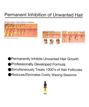 Natural Permanent Hair Removal Serum | Hair Growth Inhibitor for Face | Shop Now - Buy Online on GoSupps.com
