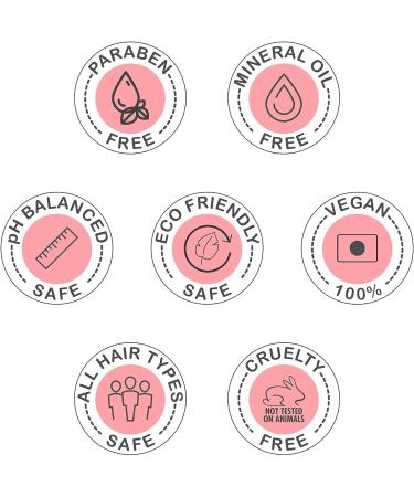 Flocare Spa Concept Shampoo with Vitamin B5 for everyday use. 500 mL - Buy Online on GoSupps.com