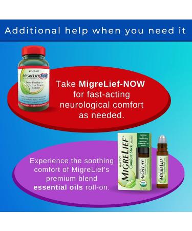 MigreLief-Now: Fast Acting Formula for Migraine & Headache Relief - 60 Vegetarian Capsules - Buy Online on GoSupps.com
