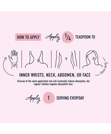 Estrogen Estriol Cream 175mg - 84 Servings (3.5oz Pump) | USP Micronized Estriol for Balance at Midlife | Soy-Free, Gluten-Free, Dairy-Free | Cruelty-Free & Phenoxyethanol-Free | 3rd-Party Tested - Buy Online on GoSupps.com