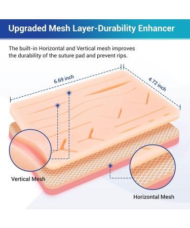 Alcedo Suture Practice Kit for Medical Students - Complete 32-Piece Set with Large Suturing Pad, Tools, and Threads - Ideal for Practice and Demonstration - Buy Online on GoSupps.com