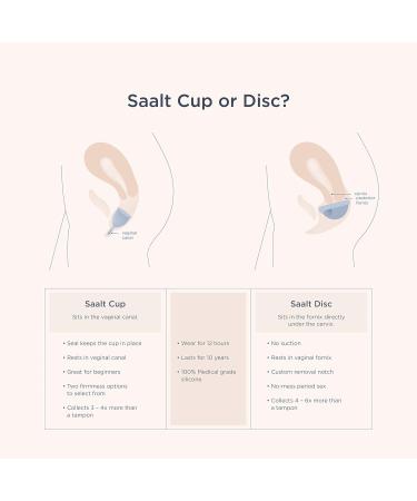 Saalt Twin Pack - Reusable Medical-Grade Silicone Period Cups | Soft & Original Firmness (Small) | Wear for 12 Hours - Eco-Friendly Menstrual Solution - Buy Online on GoSupps.com