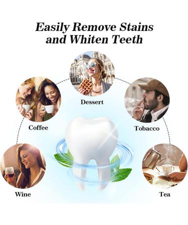 Super Whitening Coconut Papaya Menthol Toothpaste - Strengthens Sensitive Teeth & Enamel - Fast Cleaning 100g | International Shipping - Buy Online on GoSupps.com