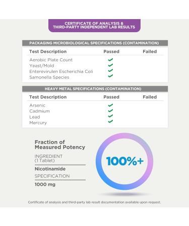 biophix B-3 Nicotinamide 1000 mg 60 Tablets Extra Strength Timed Release - Nicotinic Amide Niacin Natural Flush-Free Vitamin Formula - Supports Skin Cell Health - Buy Online on GoSupps.com