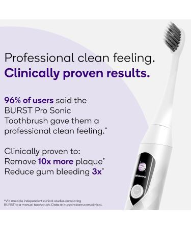 Burst Pro Sonic Toothbrush for Adults | Advanced Electric Toothbrush with Soft Bristles 33 000 Vibrations & Long Battery Life - White - Buy Online on GoSupps.com