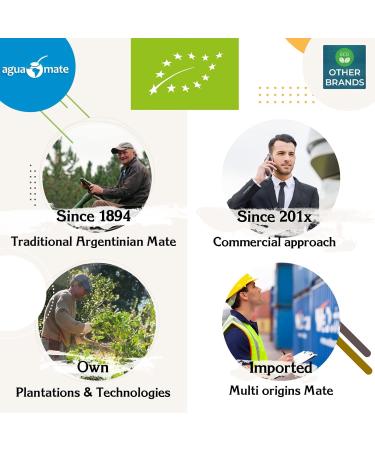 Yerbee Agamamate Yerba Mate Thee Bio 500 g Organic Mate Tea from Argentina Detox and energy drink Organic 05 chag - Buy Online on GoSupps.com