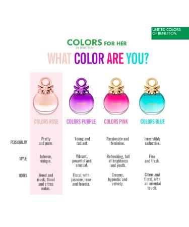 COLORS DE BENETTON WOMEN ROSE by Benetton EDT SPRAY 2.7 OZ - Buy Online on GoSupps.com