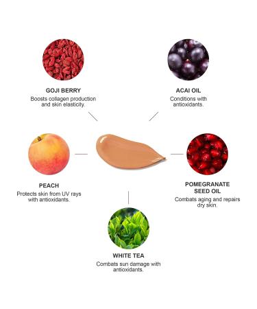 100% Pure Anti-Aging Tinted Moisturizer - Fruit Pigmented Golden Peach - Lightweight Foundation for Medium-Tan Skin - Vegan - 1 Fl Oz - Buy Online on GoSupps.com