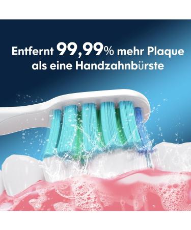 Dada-Tech Electric Toothbrush for Adults & Children - 90% Rounded Bristles 5 Modes 9 Heads Integrated Timer - Ultrasound Oral Care (White with Silver Button) - Buy Online on GoSupps.com