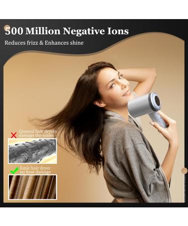 TECHMERI Professional Ionic Hair Dryer - 110 000 RPM Fast Drying Lightweight Travel Blow Dryer for Women with Nozzle & LED Display - Buy Online on GoSupps.com