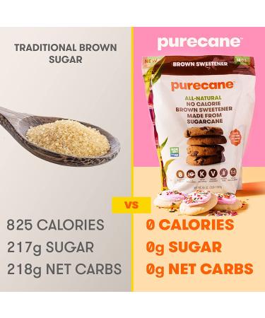 Purecane No Calorie Brown Sweetener 12 oz - Zero Calorie Natural Sugar Substitute - Buy Online on GoSupps.com