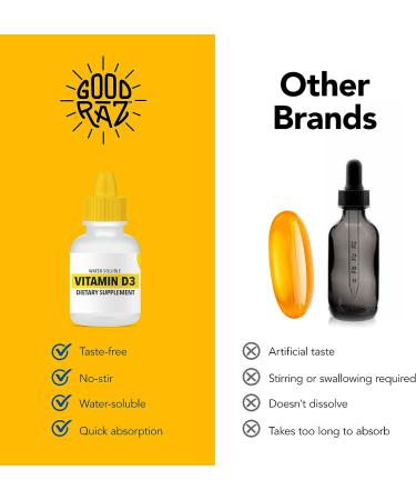 Good Raz Vitamin D Drops | Water-Soluble Liquid D3 | Non-GMO Kosher | Flavorless | 4-Month Supply - Buy Online on GoSupps.com