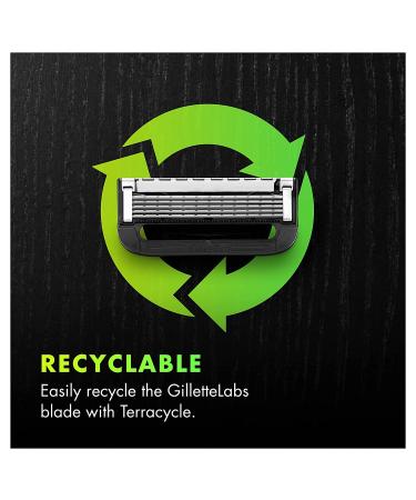 GilletteLabs Men's Razor Blade Refills with Exfoliating Bar - 10 Cartridges - Buy Online on GoSupps.com