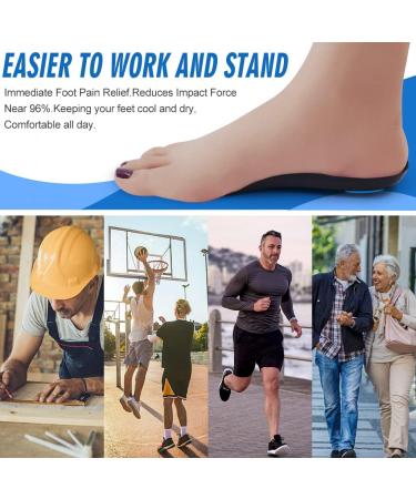 PORON Heel Cups for Heel Pain & Plantar Fasciitis Relief - Made in USA 2022 | Heel Cushions Inserts for Heel Spurs, Flat Feet, Tendinitis - Women 6-11.5/Men 4.5-9.5 C - Buy Online on GoSupps.com