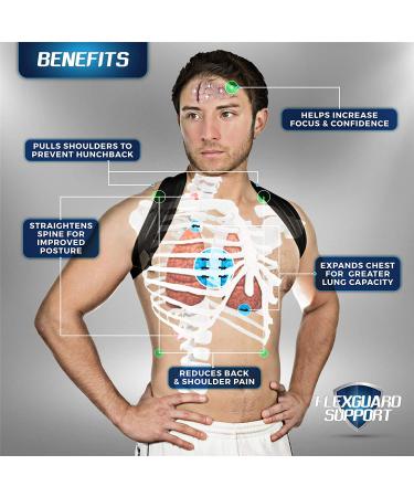 Posture Corrector for Men & Women - Adjustable Back Brace for Slouching Neck Hump & Hunched Shoulders - Medium/Large - Buy Online on GoSupps.com