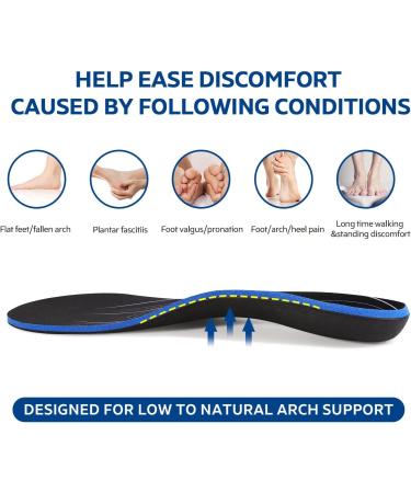 3ANGNI Orthotic Insoles for Plantar Fasciitis, Flat Feet, and Heel Pain - Arch Support, Orthopedic Inserts for Pronation Valgus - Men 8-8.5 / Women 10-10 - Comfortable Cushioning Insert - Buy Online on GoSupps.com