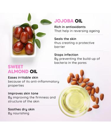 Letsshave Evior Body Lotion for Women | Deep Moisture Nourishing Lotion for Dry Skin |Natural Ingredients Sulphate and Paraben Free Mosturizer for Face & Body 100ml - Buy Online on GoSupps.com