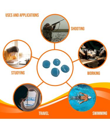 Reusable Silicone Wax Ear Plugs - 30 Pack 32dB Noise Cancelling Earbuds for Sleep Travel & Swimming - Durable Plastic Case by Mobi Lock - Buy Online on GoSupps.com