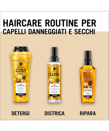  Gliss Gliss Oil Elixir Treatment 75 ml - Buy Online on GoSupps.com