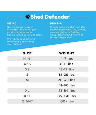Shed Defender Body Suit for Dogs - Original Anti-Shedding Shirt Recovery Jumpsuit & Calming Onesie (Pink M) - Reduce Dog Hair E-Collar & Hot Spot Solution - Buy Online on GoSupps.com
