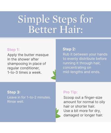 Better Not Younger Hair Redemption Restorative Butter Masque 6.8 Fl OZ - Nourishing Hair Treatment - Buy Online on GoSupps.com