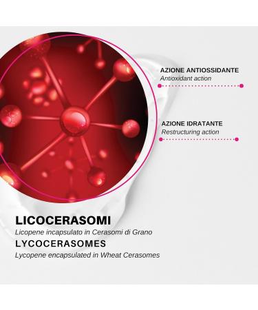  Licofarma Rebel Moisturizing Cleansing Milk | Moisturizing Cleanser for All Skin Types | Makeup Remover and Nourishing | 200 ml - Buy Online on GoSupps.com